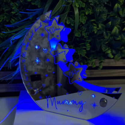 Decorative plate with star designs and the word 'Mummy' on a blue light background.